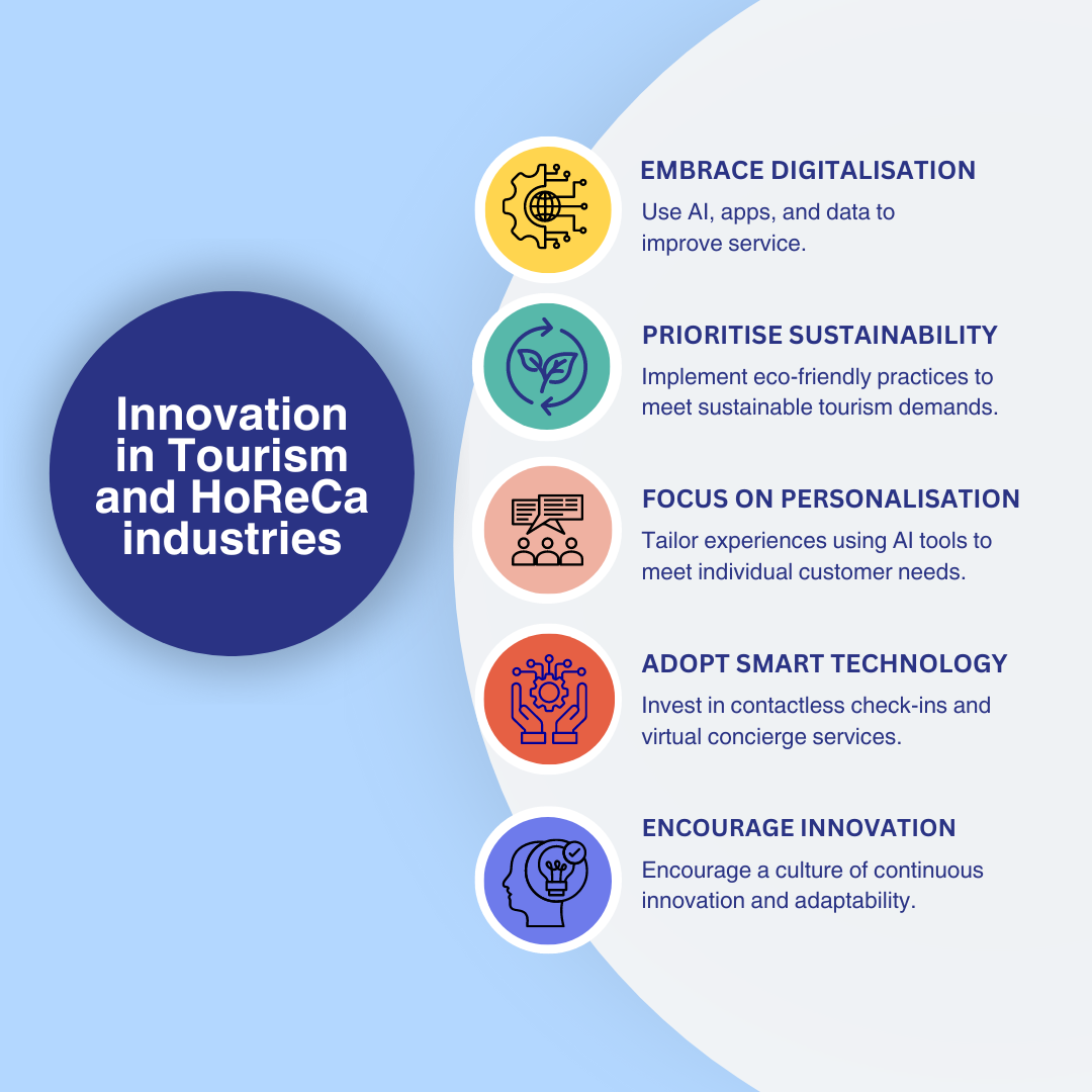 Innovation in Tourism and HoReCa industries_blog article