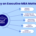 Navigating the HoReCa Industry with eiIET - Why an Executive MBA Matters Featured Image