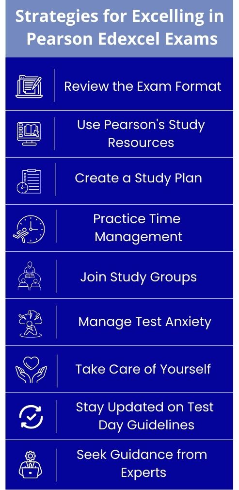 Strategies for Excelling in Pearson Edexcel Exams for private Candidates in germany