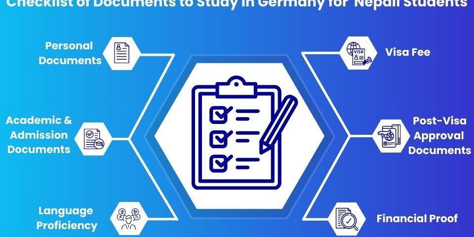 visa requirement to study in germany for Nepali student