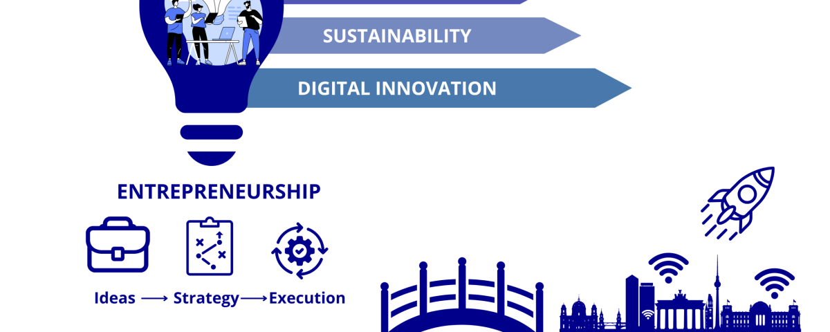 Fostering Innovation in Tourism